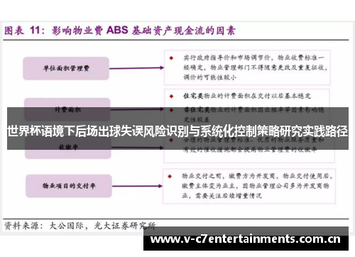 世界杯语境下后场出球失误风险识别与系统化控制策略研究实践路径