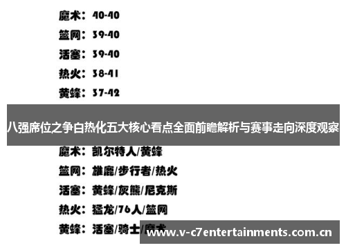 八强席位之争白热化五大核心看点全面前瞻解析与赛事走向深度观察