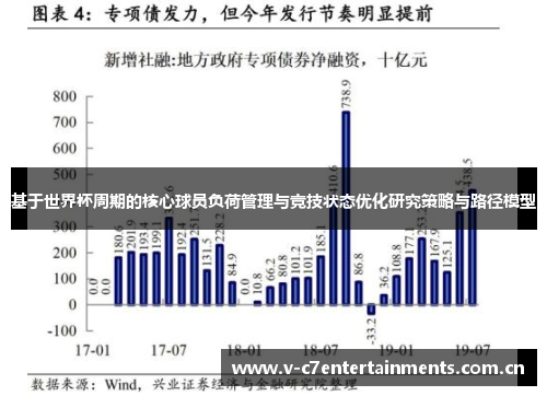 基于世界杯周期的核心球员负荷管理与竞技状态优化研究策略与路径模型